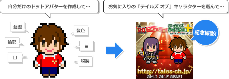 自分だけのドットアバターを作成、お気に入りの『テイルズ オブ』キャラクターを選んで記念撮影!