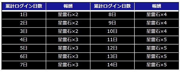 テイルズチャンネル