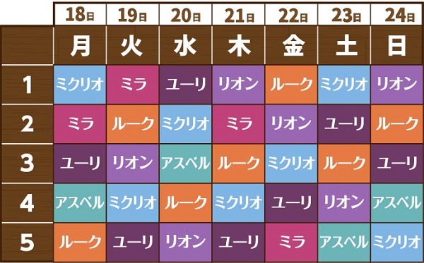 「テイルズ オブ VRカフェ ～カフェ オブ ミリーナ～」<br> 大阪・名古屋の前期タイムスケジュールが決定！ ご予約は5/22(火)12:00スタート！