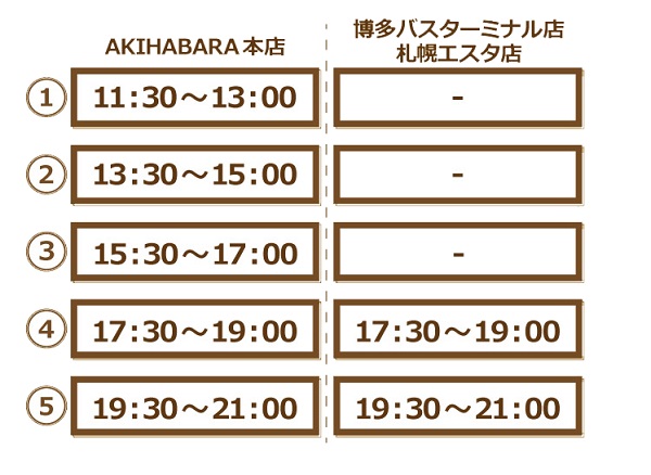 「テイルズ オブ VRカフェ ～カフェ オブ ミリーナ～」<br>博多・秋葉原・札幌のタイムスケジュールが決定！ご予約は10/15(月)12:00～順次スタート！