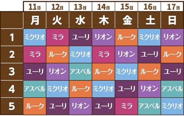 「テイルズ オブ VRカフェ ～カフェ オブ ミリーナ～」<br> 大阪・名古屋の前期タイムスケジュールが決定！ ご予約は5/22(火)12:00スタート！