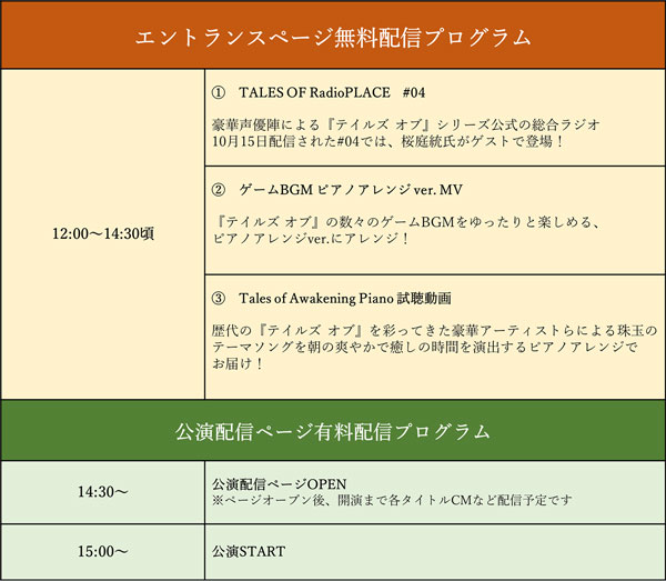 【配信プログラム決定！】テイルズ オブ オーケストラコンサート <br>～25th Anniversary Encore～