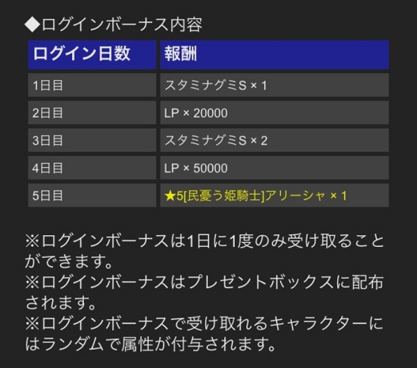 「テイルズ オブ ゼスティリア ザ クロス」×3アプリ合同キャンペーンに続報！